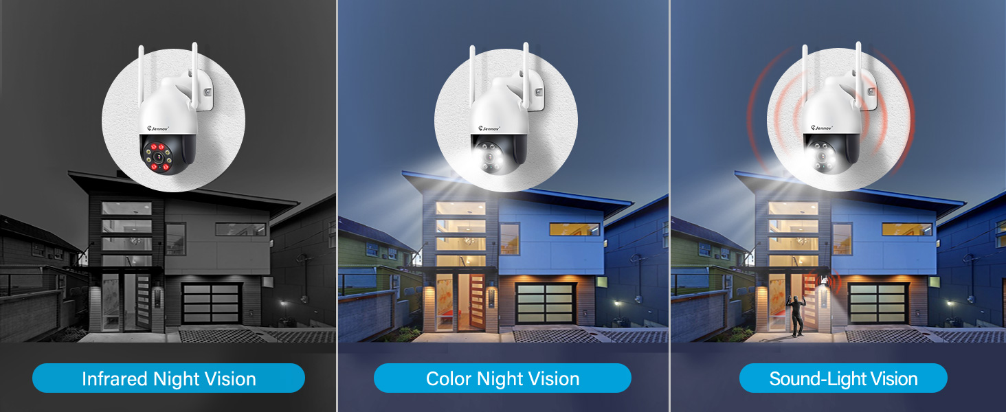 Text reads 'Infrared Night Vision', 'Color Night Vision', 'Smart Light Mode'. Comparison of three night vision modes showing same modern house exterior in different lighting conditions.