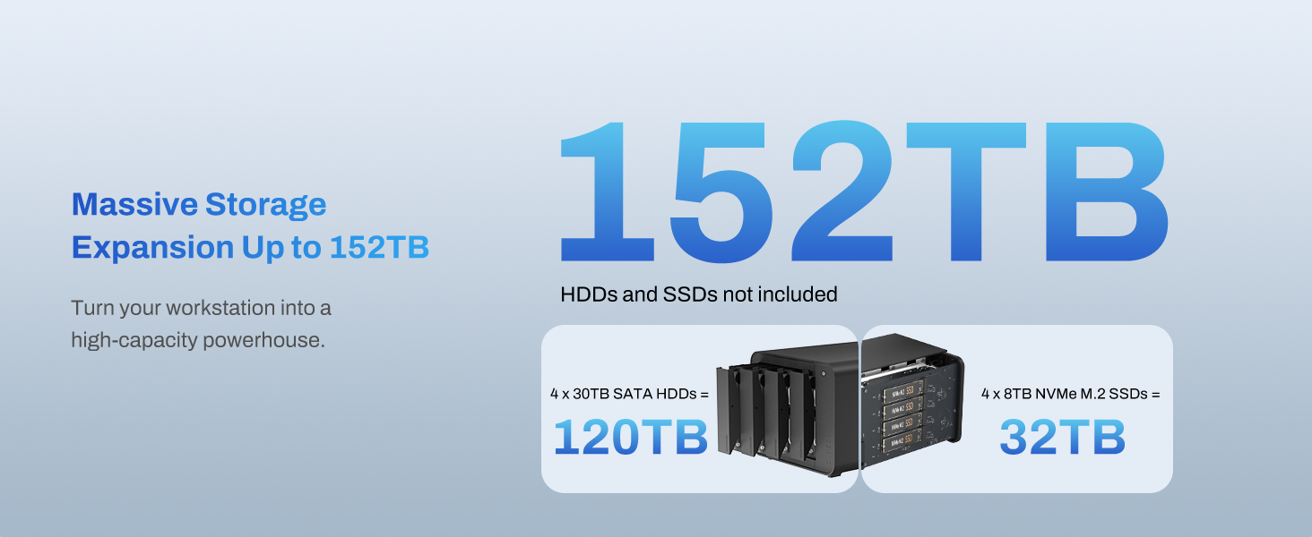 Text reads 'Massive Storage Expansion Up to 152TB' and 'HDDs and SSDs not included' with configuration options showing '120TB' and '32TB'. Dark storage device components displayed on light blue background.