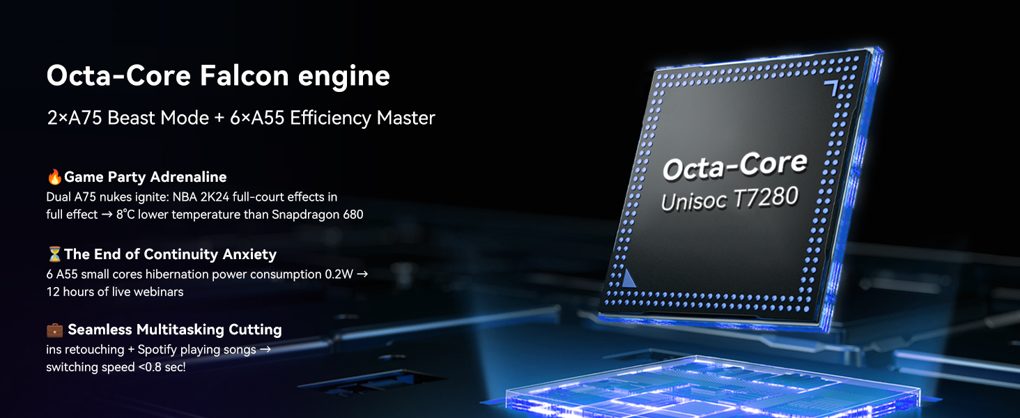 Text reads 'Octa-Core Falcon engine', 'Octa-Core Falcon engine', '2x A75 Beast Mode +', '6x A55 Efficiency Master'. Blue processor chip illustration with digital grid pattern and specifications.