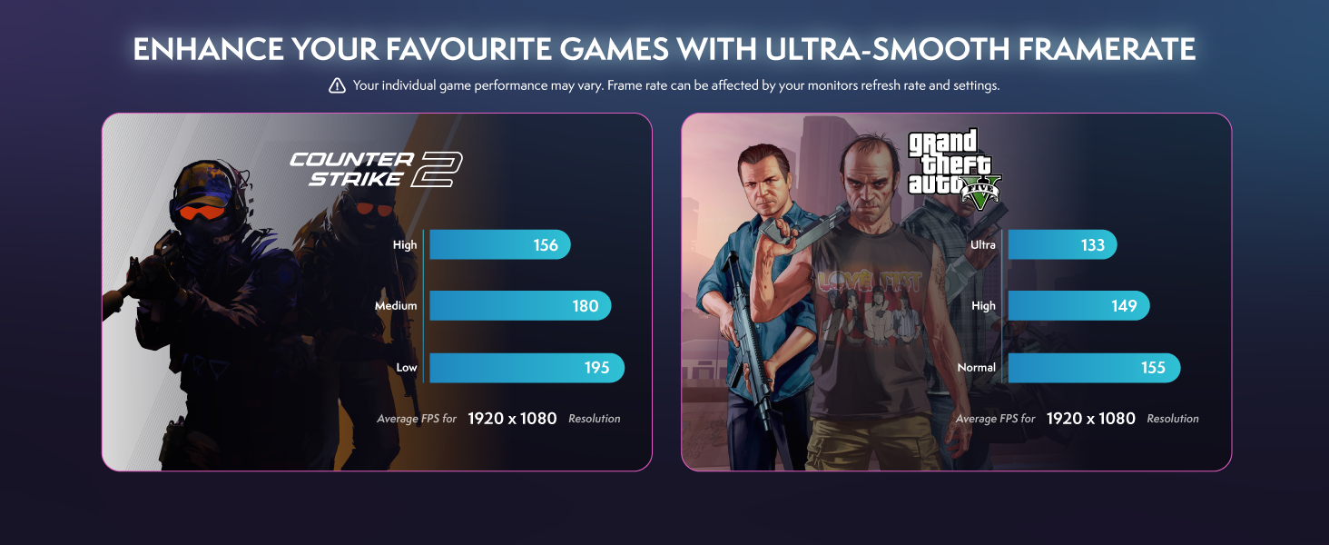 Text reads 'ENHANCE YOUR FAVOURITE GAMING MOMENTS WITH PHOTO REALISTIC'. Split-screen interface showing gameplay or customization options with blue progress bars.
