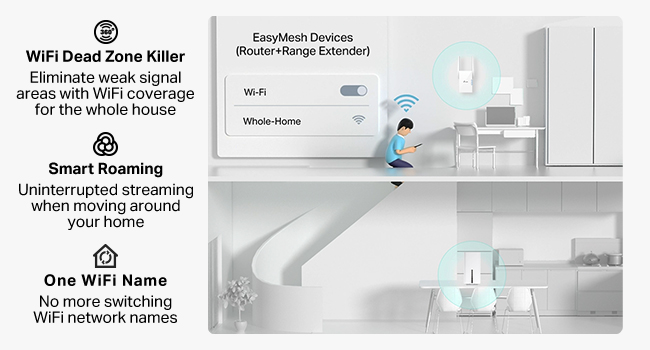 Text reads 'WiFi 6', '6.47 Gbps', '1.29 Gbps', '2 Gbps', '5G', '2.4 GHz', '574 Mbps', '240 Mbps @5 GHz', '80 Mbps @2.4 GHz'. Split-screen comparison showing data speeds and wireless router specifications with city skyline and people using devices.