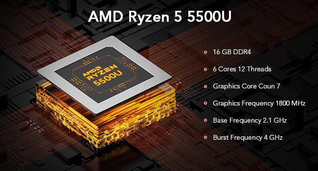 amd zdd - 5d cpu with a cpu