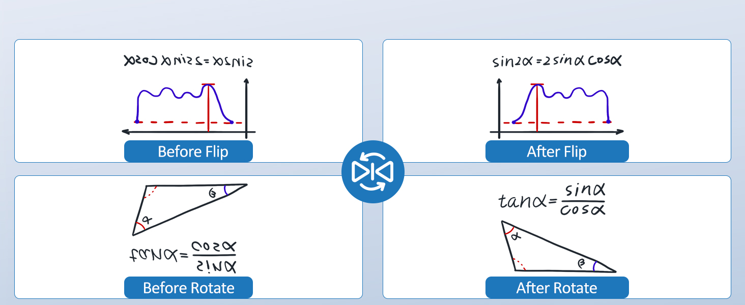 aplus content image