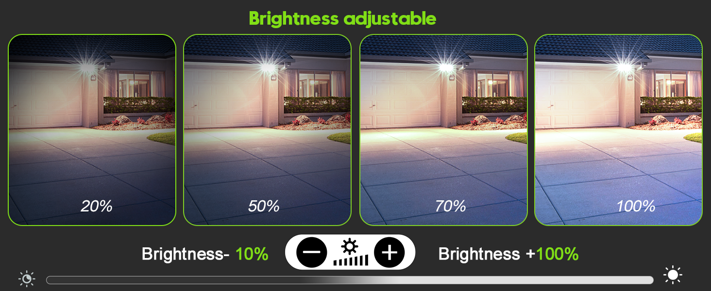 Outdoor lighting system demonstration showing a house and garage illuminated at night. Text indicates timing function with optional 3/6 hour settings.