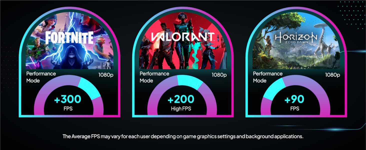 Text reads 'FORTNITE +200 VBUCKS', 'MIGHTIER +200 VBUCKS', '+70 VBUCKS'. Digital game currency display showing three glowing arched banners with value amounts.
