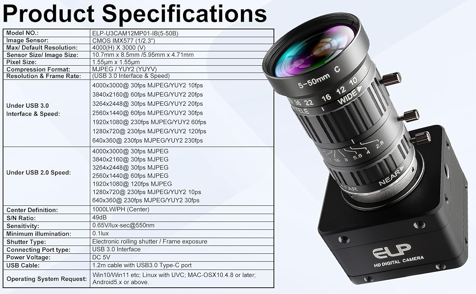 Text reads '4K Ultra HD High Speed USB3.0 Camera', 'USB3.0 Speed up to 230fps', '1920x1080@230fps', '1920x1080@30fps'. Cylindrical silver camera with blue circuit board background showing video resolution specifications and frame rates.