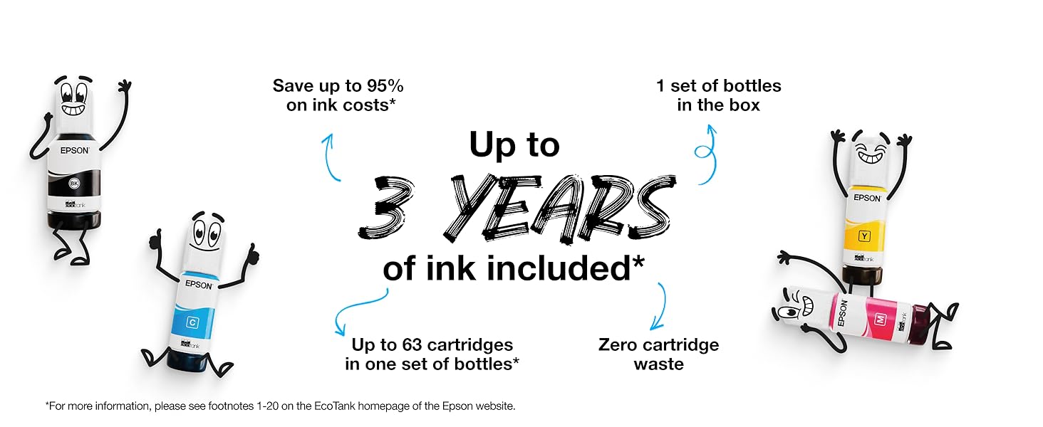 Text reads 'Up to YEARS of ink included*'. Comic-style illustration showing cartoon characters demonstrating printer ink longevity with speech bubbles and gestures.