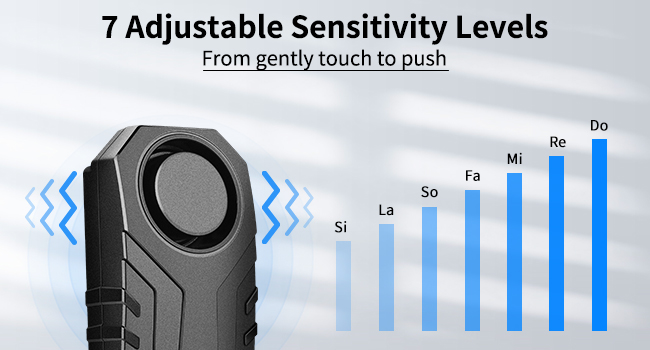 Text reads 'Multi-scenario, Use anywhere'. Series of images showing a portable security device in various settings including vehicles and outdoor locations.