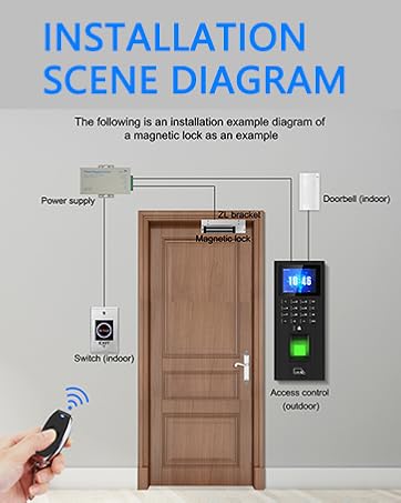 aplus content image