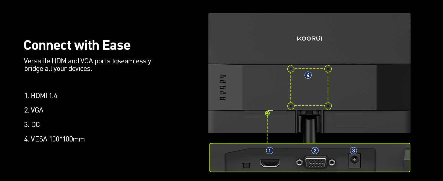 Text reads 'Connect with Ease' followed by connection specifications. Dark interface display showing software setup instructions, connection diagrams, and technical port information.