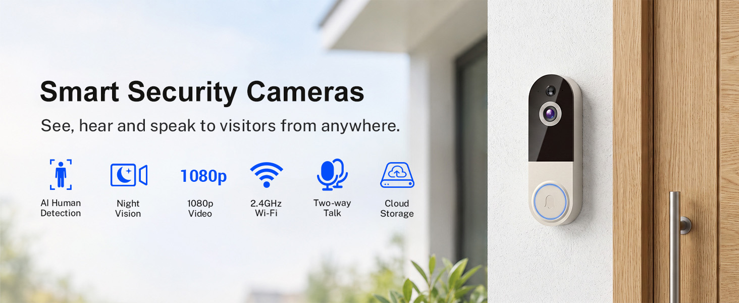 Text reads 'Smart Security Cameras' with icons showing features: wifi, night vision, two-way audio, motion detection, cloud storage. White security camera mounted on wooden wall above door.