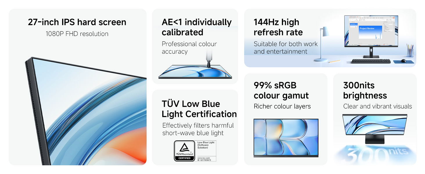 Text reads '27 inch IPS band screen', 'HDMI', '95W USB', 'DDM', 'Docking station', 'USB cable', '1920x1200'. Product specification sheet showing features and connectivity options for computing equipment.