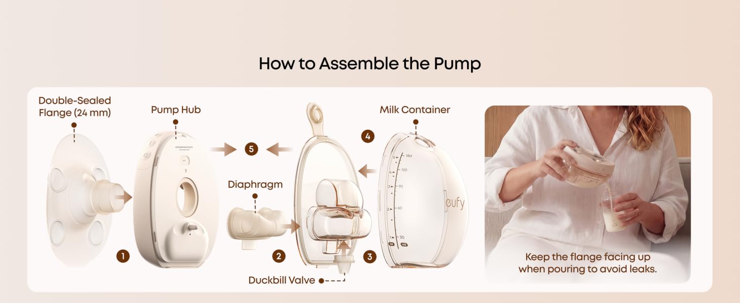 Text reads 'How to Assemble the Pump'. Instructional diagram showing assembly steps with numbered components and hands demonstrating assembly process.
