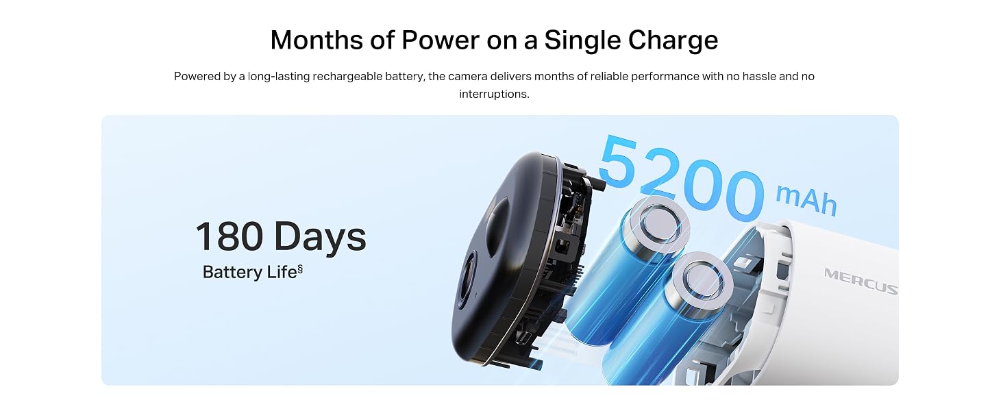 Text reads 'Rechargeable Battery', 'Wire-Free Ease', '2K 3MP', 'IP65', plus feature icons. Shows battery pack, camera device, 2K video capability, waterproof rating, and smart monitoring functions.