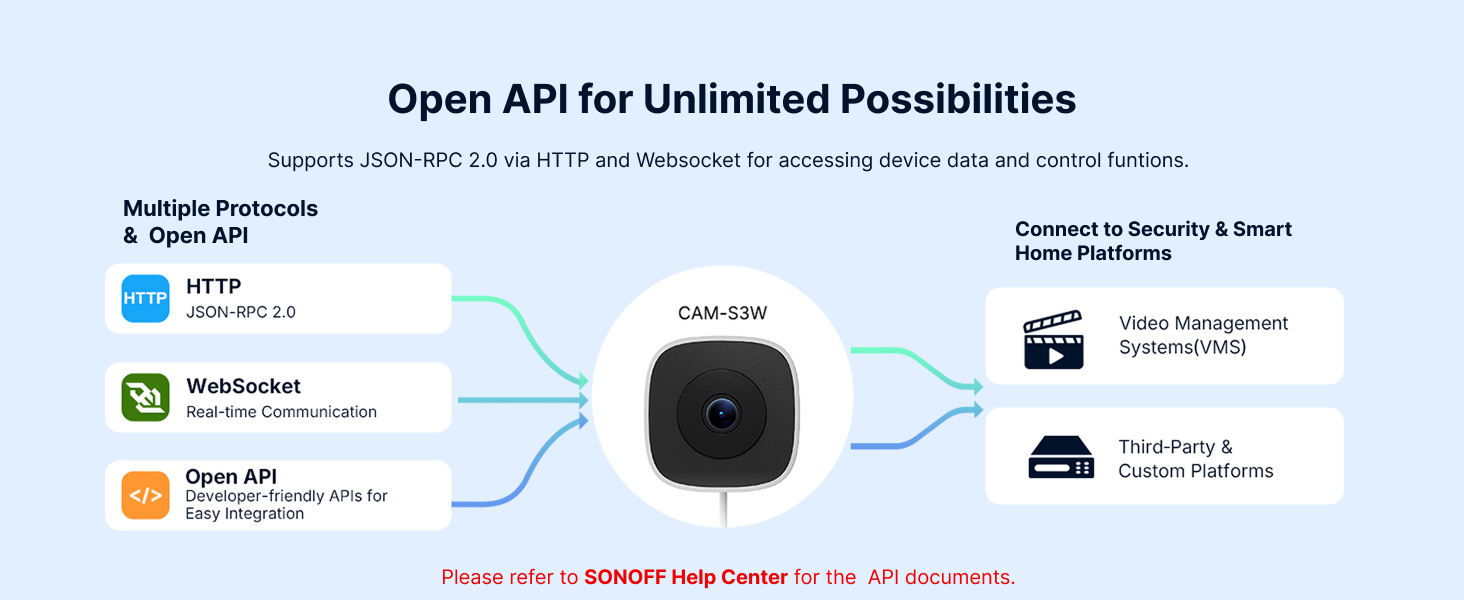 aplus content image