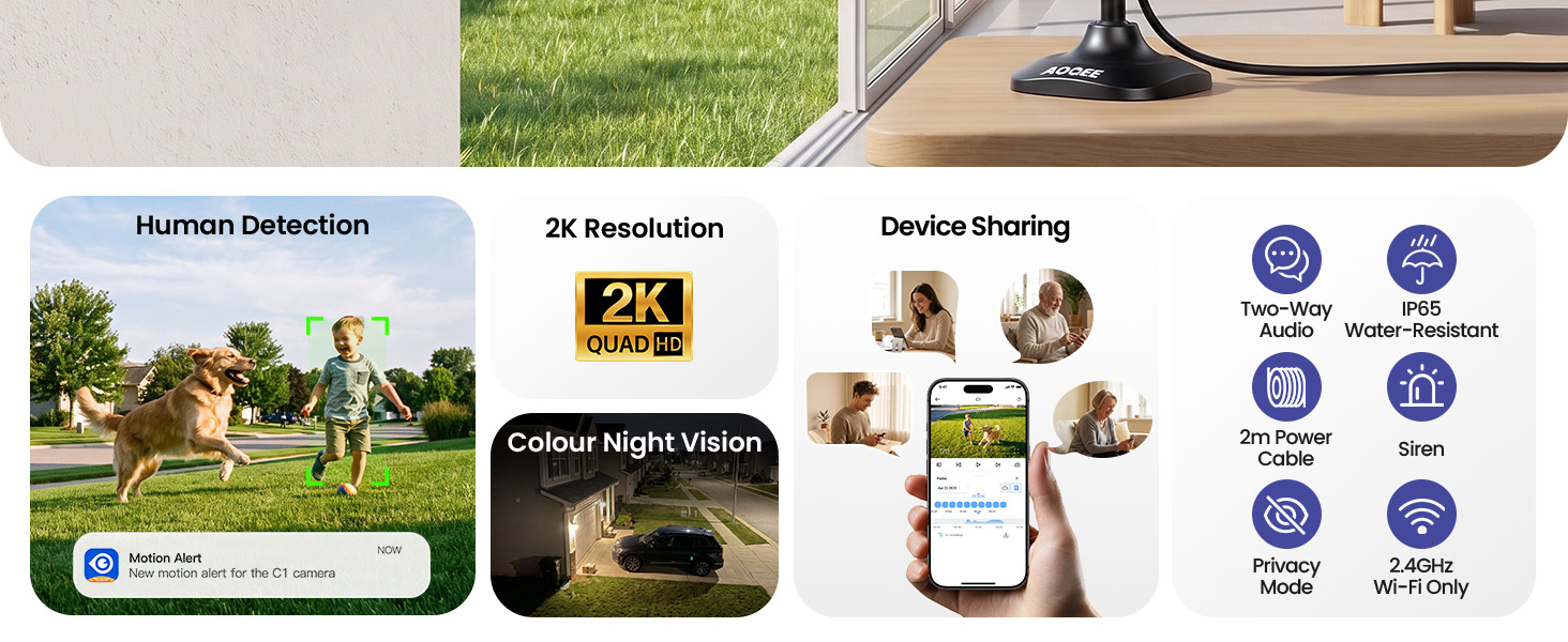 Text reads 'Human Detection', '3D Personalization', 'Disease Sharing' with corresponding icons, and circular icons below showing various app features or functions. Informational chart displaying product capabilities and benefits.