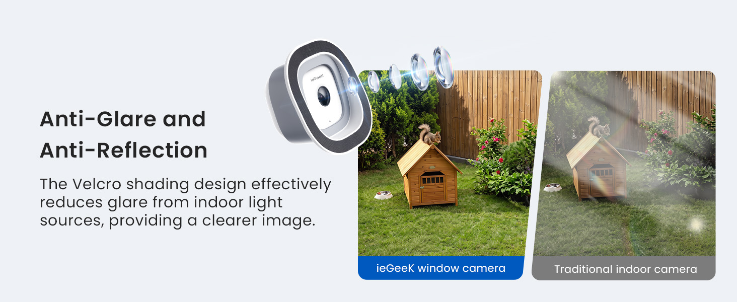 Text reads 'Anti-Glare and Anti-Reflection' and 'No Gloss Shining design effectively reduces gloss from indoor light sources, providing a clearer image.' Product showing anti-glare lens with outdoor garden scene.