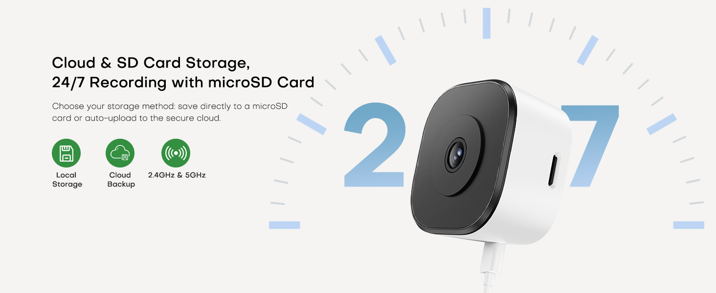 Text reads 'Cloud & SD Card Storage, 24/7 Recording with microSD Card'. Black oval security camera with numbered indicators and connectivity features.