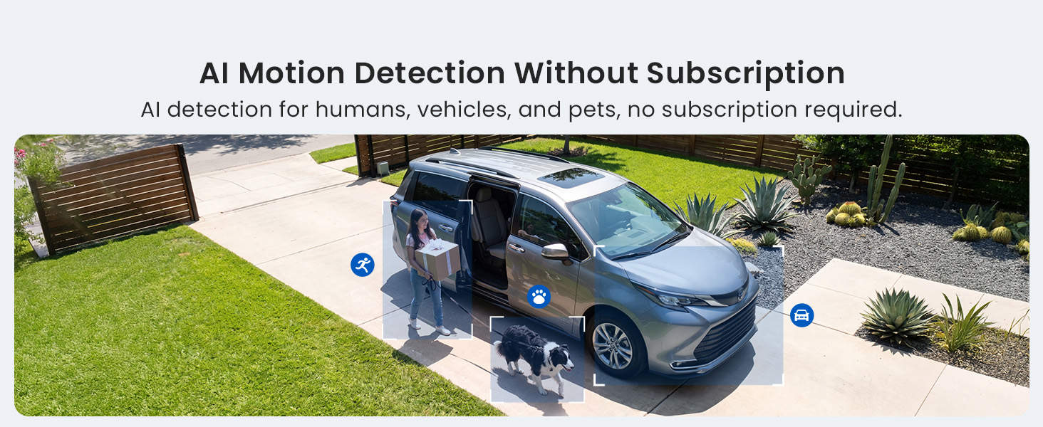 Text reads 'AI Motion Detection Without Subscription' and 'AI detection for humans, vehicles, and pets. No subscription required.' Blue sedan parked on driveway with security detection visualization circles displayed.