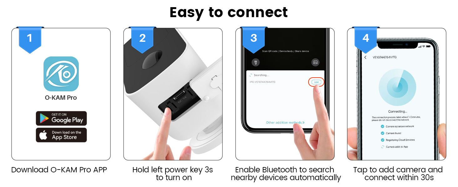 Text reads 'Easy to connect' with four numbered steps (1-4) showing app download 'KAMI Pro' from App Store/Google Play, USB connection via key, Bluetooth pairing with nearby device, and cloud syncing setup.