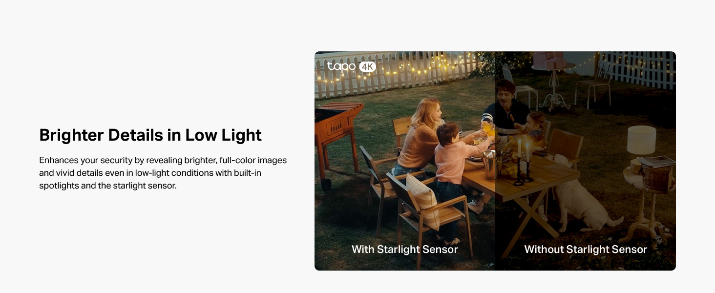 Text reads 'Brighter Details in Low Light' with subtitle about seeing fine details in low-light conditions. Two comparison photos show 'LED starlight mode' and 'Without starlight mode' lighting demonstrations.