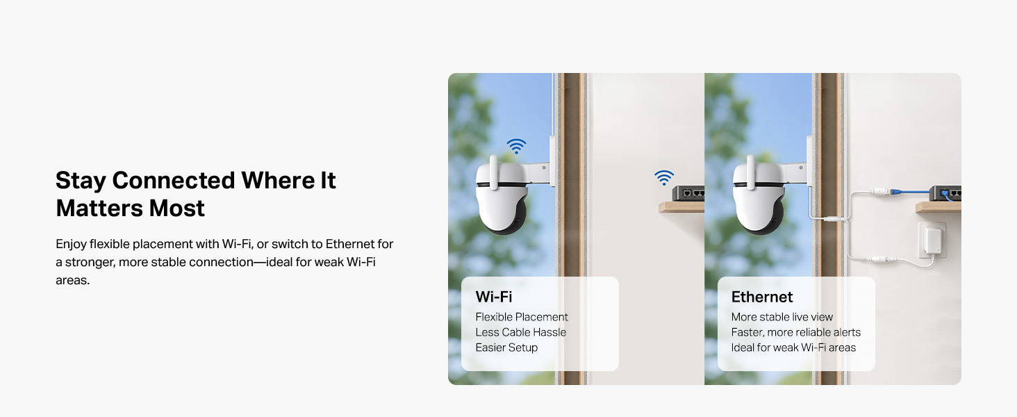 Text reads 'Stay Connected Where It Matters Most' with product comparison showing two white cylindrical devices in window settings, demonstrating connectivity placement options.