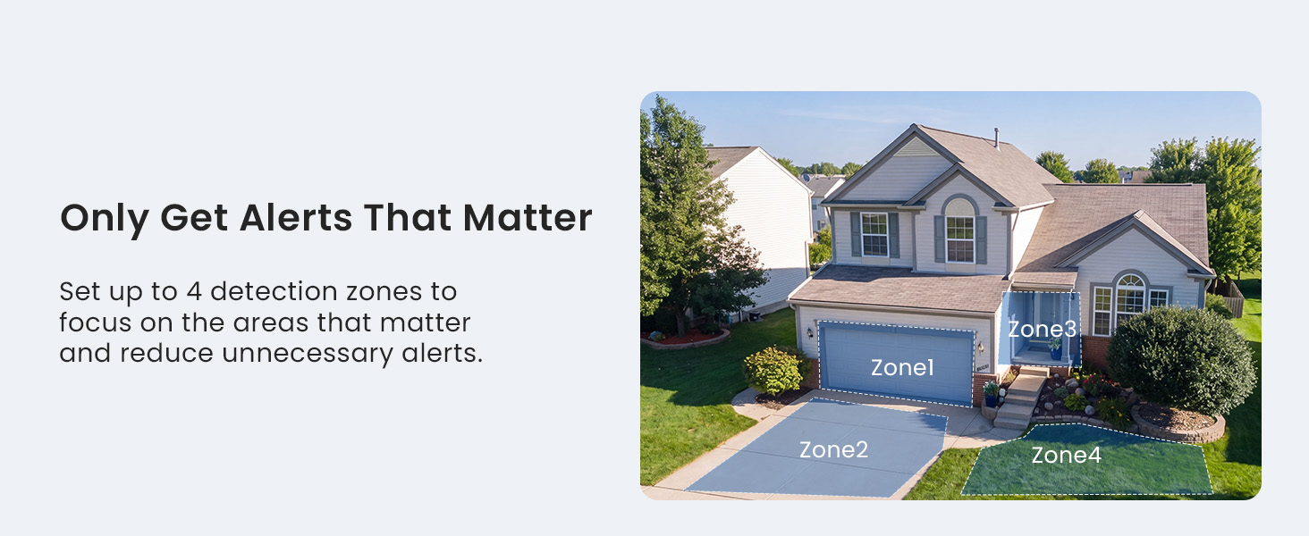 Text reads 'Only Get Alerts That Matter' with residential home exterior image. Smart security system notification feature description.